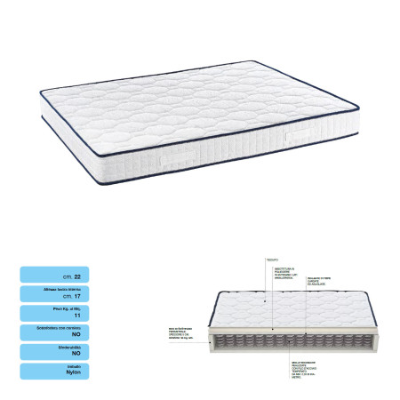 Materasso singolo a molle 80x190 cm